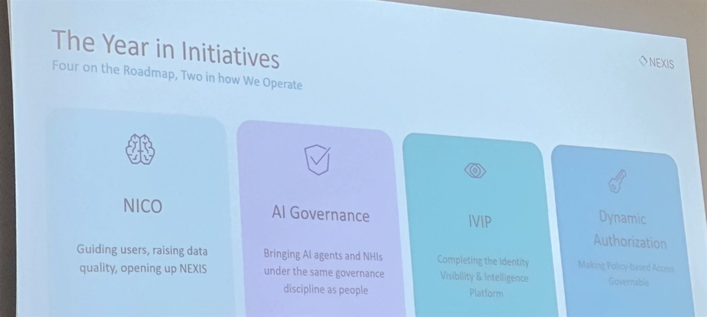 Nexis roadmap: NICO, AI Governance, IVIP, Dynamic Authorization